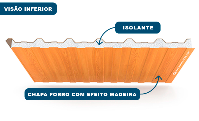 Cores de Pintura Eletrostática
